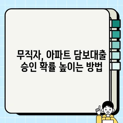 아파트 담보대출로 무직자도 당일 승인 가능할까요? | 무직자 대출, 아파트 담보대출, 당일 승인