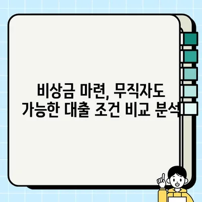 무직자 당일 대출 가능한 금융 상품 완벽 정리 | 신용대출, 소액대출, 비상금 대출, 대출 조건 비교