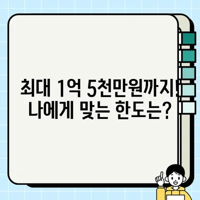 기업은행 직장인 신용대출, 최대 1억 5천만원까지! 무방문 비대면 신청 가능 | 혜택, 조건, 신청방법 총정리