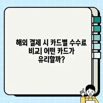 비자, 마스터, 아멕스 신용카드 해외 사용 및 직구 결제 수수료 완벽 정리 | 해외 결제, 수수료 비교, 환율, 팁