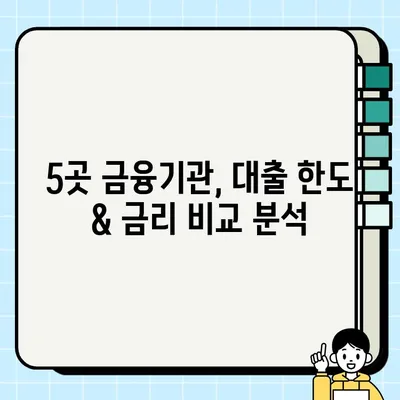 무직자 당일 대출 가능한 금융기관 5곳 비교분석 |  빠르고 간편하게 돈 빌리기