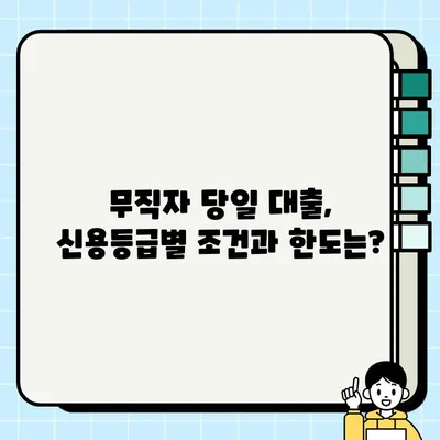 무직자 당일 대출 비교분석| 은행, 카드사, 저축은행, 캐피탈 상품 한눈에 보기 | 무직자 대출, 당일 대출, 신용대출, 비상금 대출