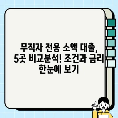 무직자 전용 당일 소액 대출 가능한 곳 5곳 비교 | 급전, 신용대출, 소액대출, 당일 승인