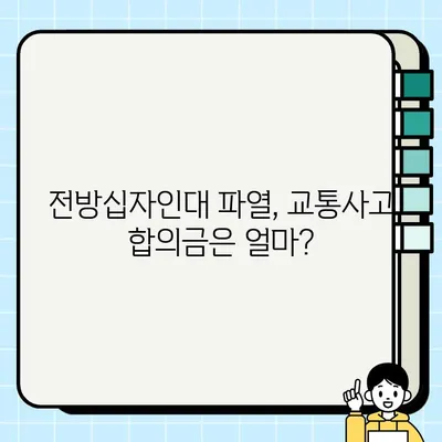 전방십자인대 파열 후유 장해 교통사고 합의금 가이드| 실제 사례와 손해배상 팁 | 교통사고, 합의, 손해배상, 후유 장해, 전문가