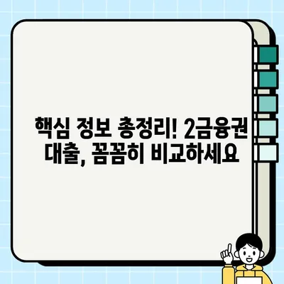 1금융 대출 거절? 괜찮아요! 2금융권 저금리 대출상품 비교분석| 핵심 정보 총정리 | 2금융권 대출, 저금리 상품, 대출 비교, 금융 정보
