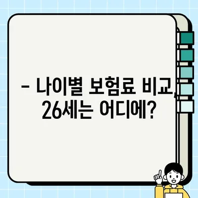 26세 자동차 보험료, 얼마나 나올까? | 나이별 보험료 비교 & 할인 정보 총정리