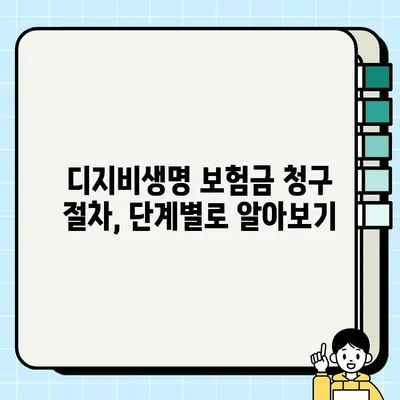 DGB생명 고객센터 전화번호 & 디지비생명 보험금 청구 완벽 가이드| 서류, 절차, 꿀팁 | 보험금, 청구, 서류, DGB생명, 디지비생명