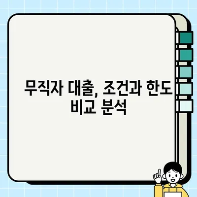 무직자 당일 대출 가능한 곳 알려드립니다. |  빠르고 안전한 대출 정보, 지금 확인하세요!