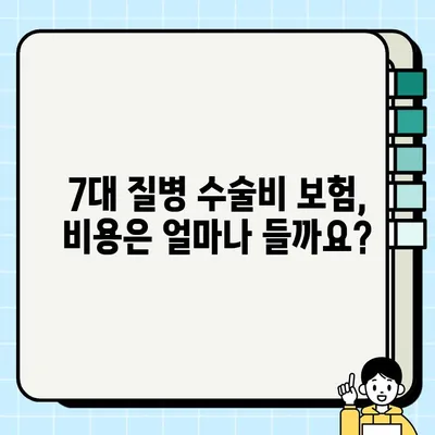 7대질병 수술비 보장 꼼꼼히 확인하세요! | 수술비보험, 7대질병, 보장 범위, 비용, 가이드