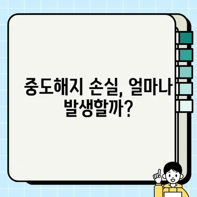 저축성연금보험 해지 고민? 비과세 혜택 비교 & 중도해지 손실 분석 | 해지 전 꼭 확인해야 할 정보