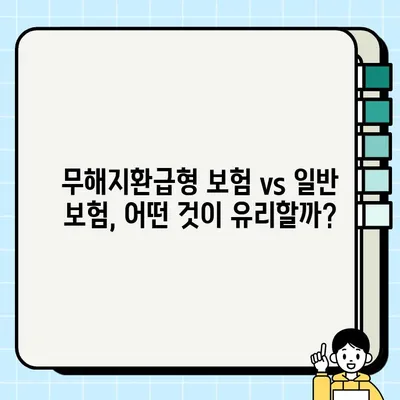무해지환급형 보험, 제대로 활용하는 방법| 장점, 단점, 그리고 나에게 맞는 선택 | 보험, 비교분석, 가입 전 필수 체크
