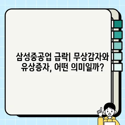 텔레칩스, 칩스앤미디어 급등! 삼성중공업 급락! ｜ 무상감자, 유상증자, 자동차용 MCU, 자율주행 플랫폼 소식 분석