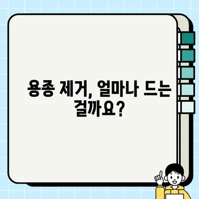 대장내시경 용종 제거 비용, 보험 적용 범위는? | 용종 종류별 비용, 실제 보험금 지급 사례, 주의 사항