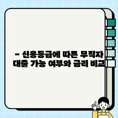 무직자 당일 대출, 제대로 알고 안전하게 받는 방법 | 신용등급, 금리, 주의사항, 추천 상품 비교