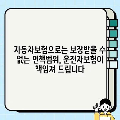 운전자보험, 꼭 가입해야 하는 5가지 이유 | 자동차보험, 사고, 책임, 보상, 안전