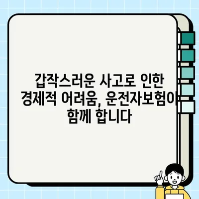 운전자보험, 꼭 가입해야 하는 5가지 이유 | 자동차보험, 사고, 책임, 보상, 안전