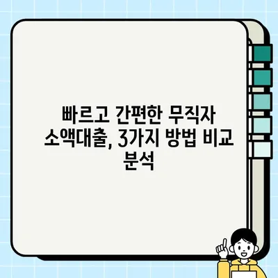 무직자 소액대출 당일 승인! 3가지 확실한 방법 | 당일대출, 소액대출, 무직자대출, 신용대출