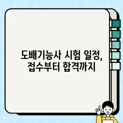 도배기능사 자격증 시험 정보 완벽 가이드| 일정, 합격률, 취업 전망 | 도배, 기능사, 자격증, 시험, 합격, 취업