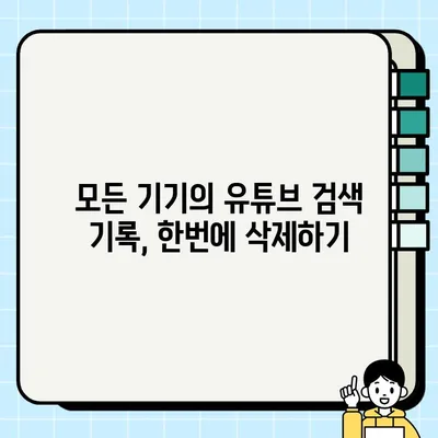 유튜브 검색 기록 삭제 방법| 간단하고 확실하게 지우는 4가지 방법 | 유튜브, 검색 기록 삭제, 개인정보 보호