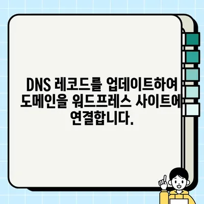 클라우드웨이즈에 워드프레스 도메인 추가하는 방법| 단계별 가이드 | 워드프레스, 도메인 연결, 클라우드웨이즈