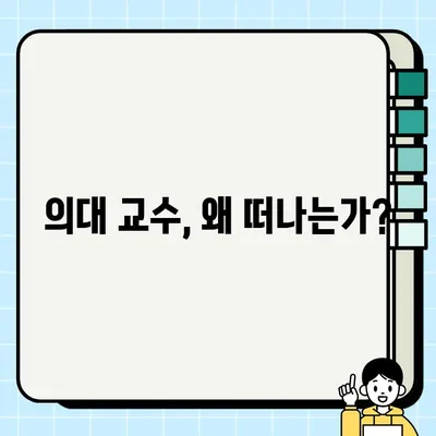 의과대학 교수 사직서 제출 현황| 원인 분석 및 전망 | 의료계 인력 부족, 의대 교육 현실, 미래 전망