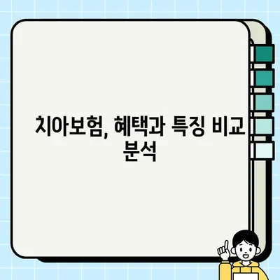 치아보험 혜택 & 특징 비교| 나에게 맞는 보험 찾기 | 상품 추천, 해지 방법, 알아두면 좋은 정보