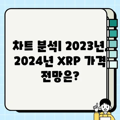 리플코인(XRP) 전망| 2023년, 2024년 1달러, 10달러, 100달러 가능할까? | SOLO 에어드랍, 힌만 소송, SEC, 차트 분석, 존 디튼 변호사