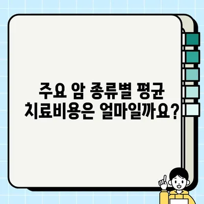 3대 5대 10대 고액암 종류 & 주요암 평균 치료비 완벽 정리 | 암 종류, 치료 비용, 유형별 정보