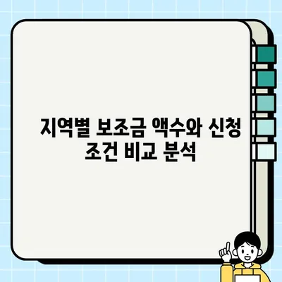 2023 전기차 보조금 완벽 가이드| 정책 기준, 신청 절차, 지역별 정보 | 전기차, 보조금, 신청, 지원, 지역