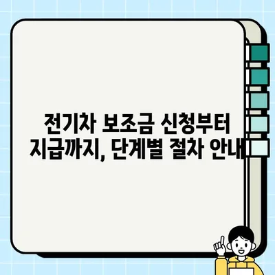 2023 전기차 보조금 완벽 가이드| 정책 기준, 신청 절차, 지역별 정보 | 전기차, 보조금, 신청, 지원, 지역