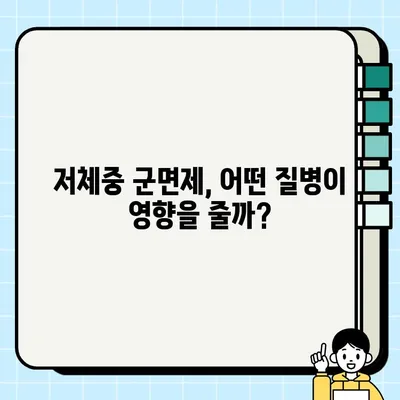 저체중 군면제 기준 완벽 정리| 2023년 최신 기준 & 자주 묻는 질문 | 군면제, 신체검사, 저체중, 건강