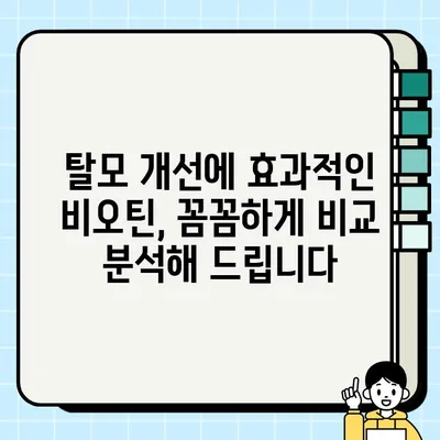 탈모 걱정 끝! 2024년 최고의 비오틴 추천 TOP 7+ | 맥주효모, 미국 비오틴, 순위 비교