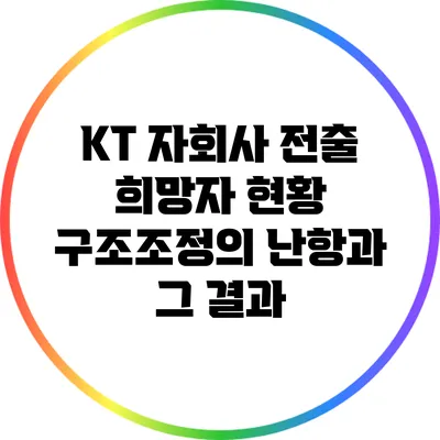 KT 자회사 전출 희망자 현황: 구조조정의 난항과 그 결과