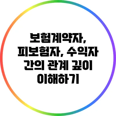 보험계약자, 피보험자, 수익자 간의 관계 깊이 이해하기
