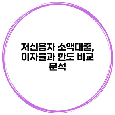 저신용자 소액대출, 이자율과 한도 비교 분석